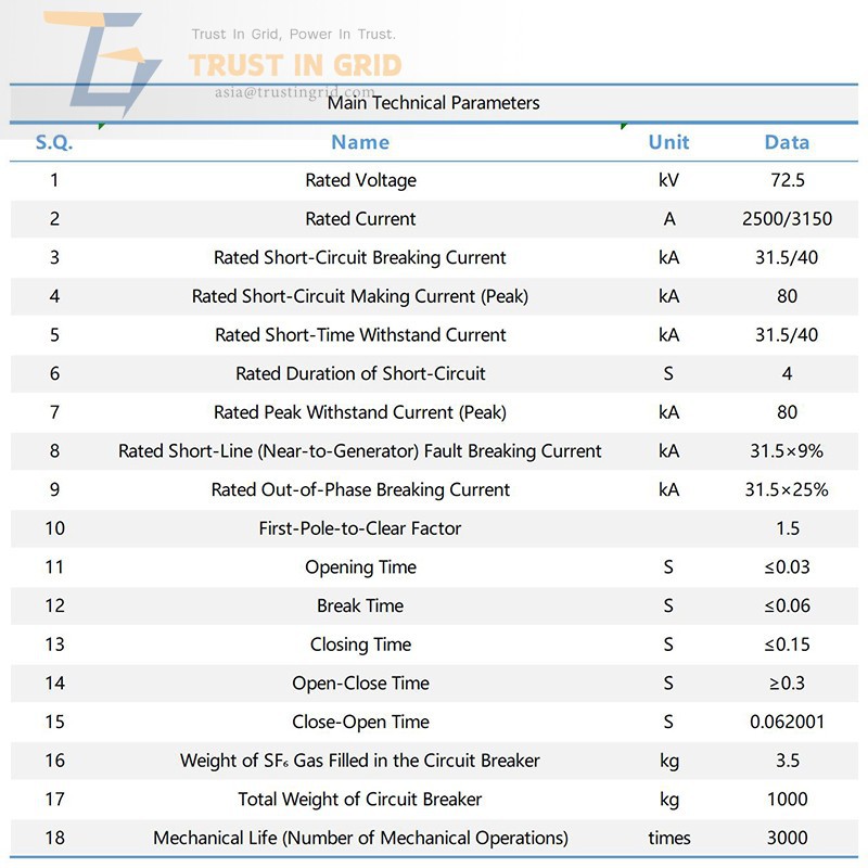 LW36-72.5 Series High Voltage SF6 Circuit Breaker factory